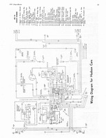 1951 Dope Master Auto Service a39.jpg